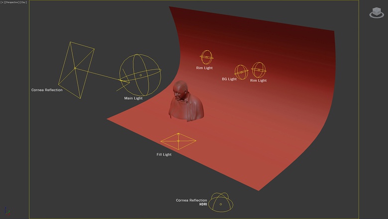 如何建模3d场景,怎么建模3d人物