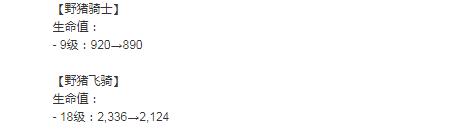部落冲突:地狱塔迎来新的调整,玩家们却很淡定?还是野猪骑士惨