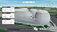 潘石屹的创业合伙人,潘石屹快速开发模式