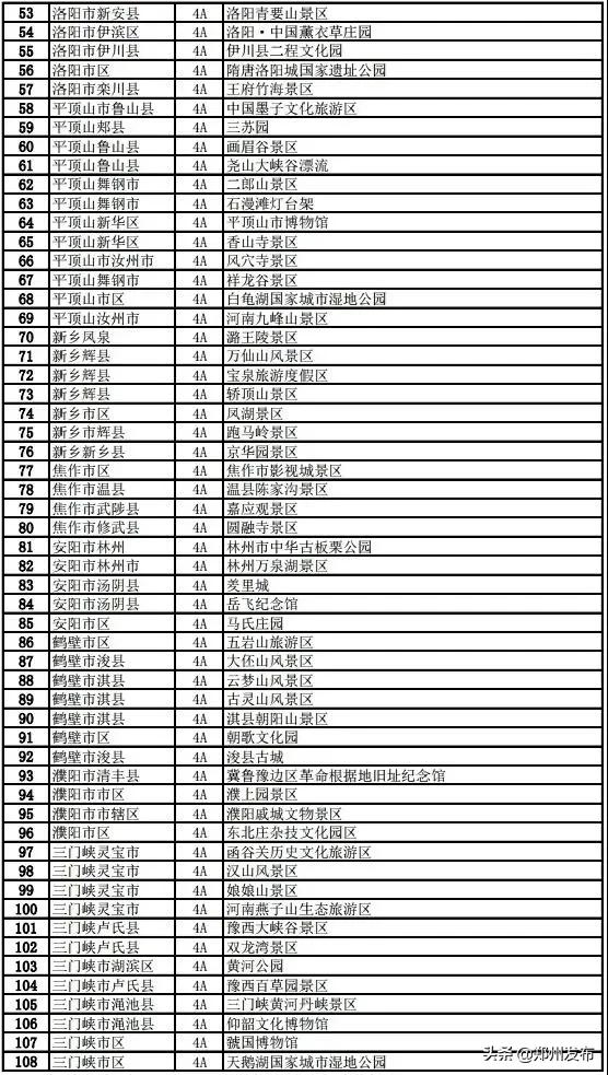 河南省旅行社企业，即日起可恢复部分经营！