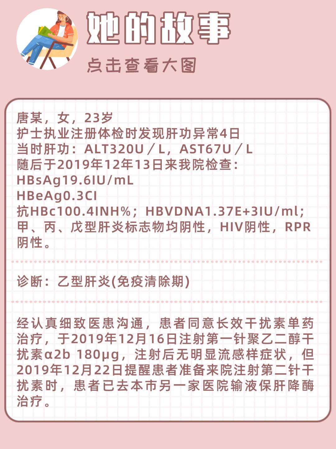 乙肝是怎么样才要抗病毒呢,乙肝患者的健康评估