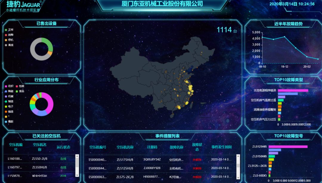 陕西汉中捷豹永磁变频螺杆空压机,捷豹空压机永磁变频什么时候开始