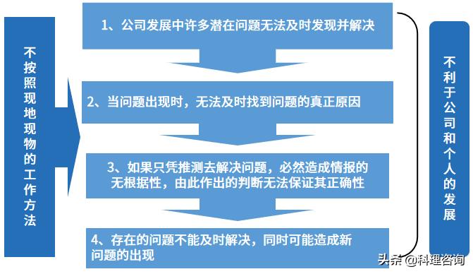 趣说价值观,趣说百科知识