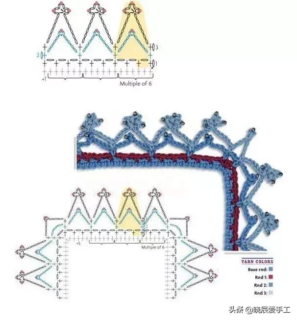 桌布花边钩织的教程,隔热垫餐桌垫钩针教程