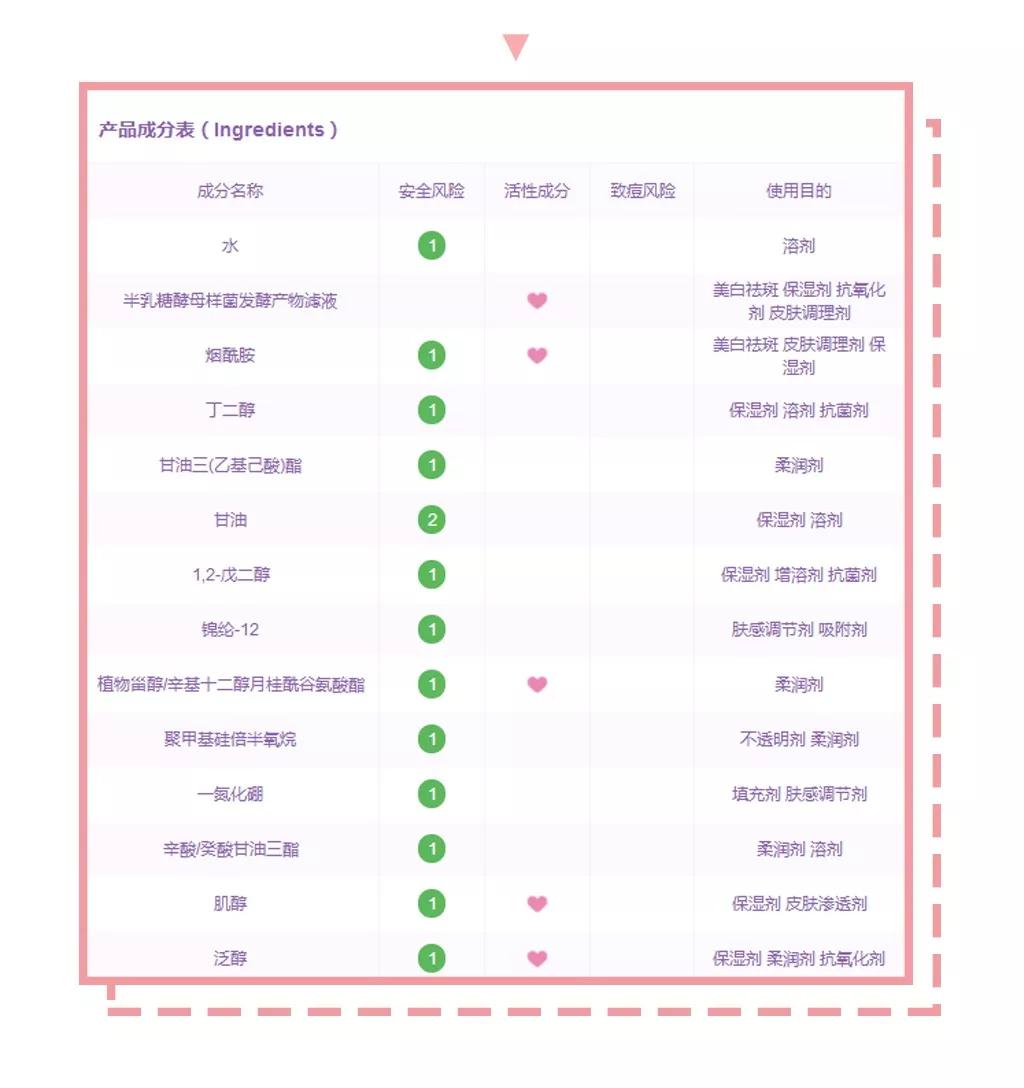 上热门lamer奇迹面霜,lamer奇迹面霜直播