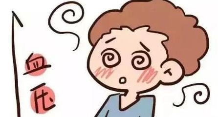 新发现的继发性高血压,错过也许就是一生原版