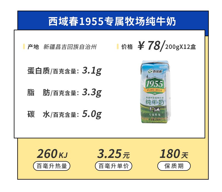 喝了宝藏奶茶,喝了来自19省的46款小众牛奶