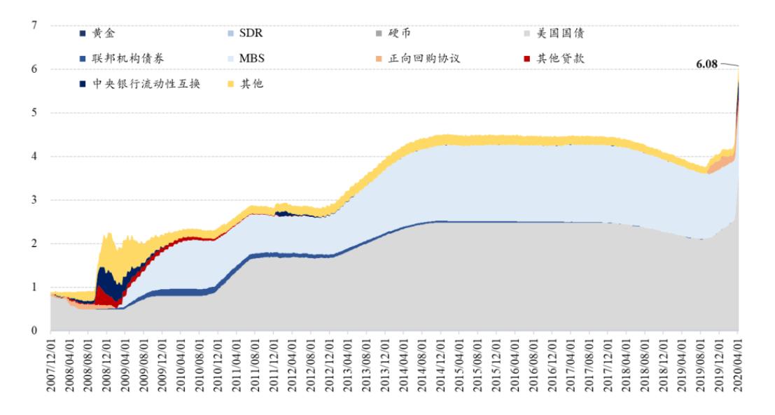 后疫情全球经济格局,中国产业链如何突围?生命向左,经济向右