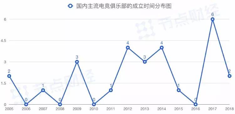 奔跑巨婴,奔跑的巨婴