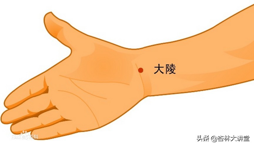 肠胃不舒服按哪里的穴位,肠胃不舒服按什么穴位会缓解图