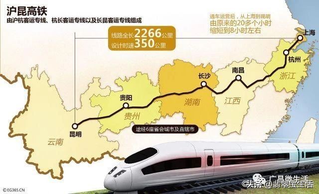 江西抚州广昌高铁规划图,抚州最新高铁情况