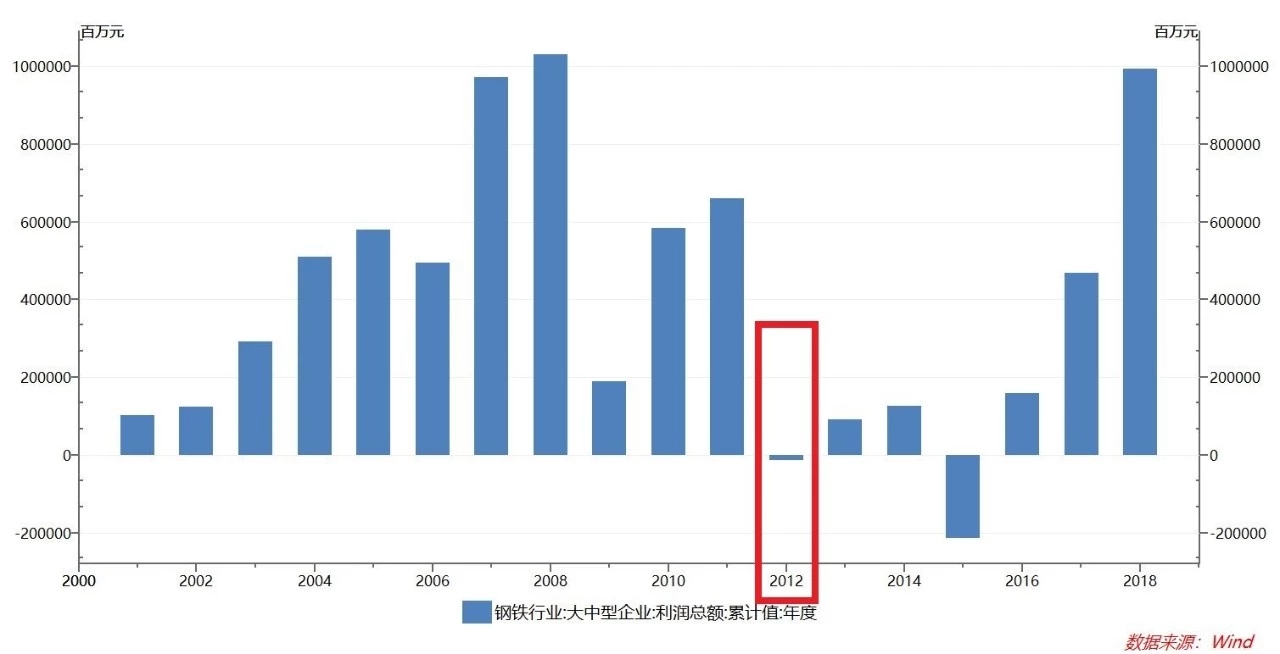 首富破产完整视频,首富去世无人敢爆料第几集