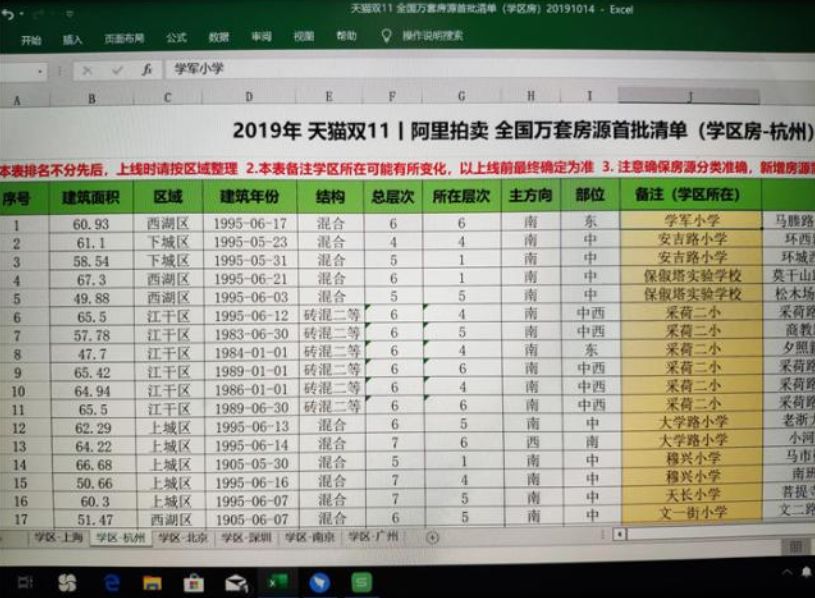 双11好房子攻略,天猫双11买房