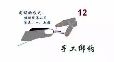 鱼钩加小套管绑钩方法,鱼钩绑钩法大全视频