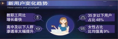 老字号最地道,天津火出圈