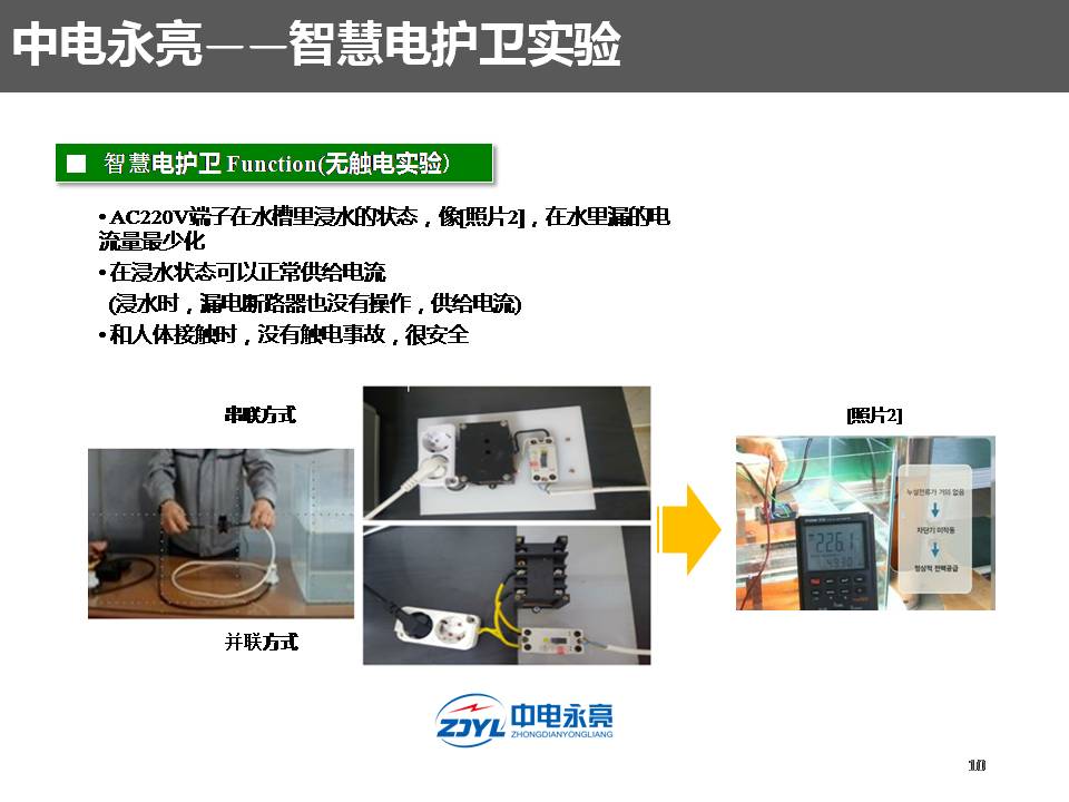 防漏电防触电防火灾保平安,智能防火防触电保护器