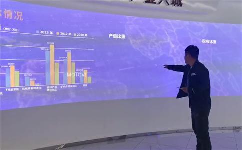 墙面互动投影机器设备,全息投影墙面互动