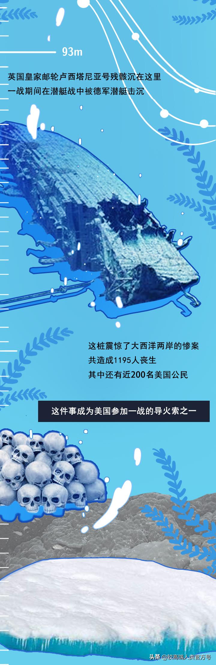 手机掉进水里十几秒有问题吗,手机掉入1000米