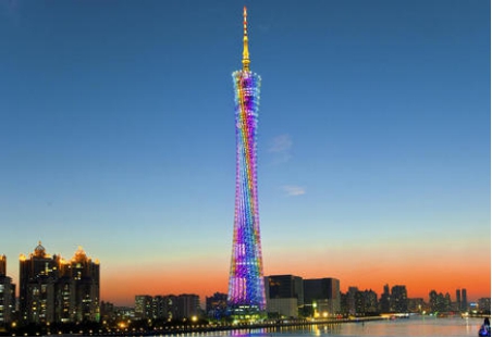 都是本国排得上号的国家，日本神户与中国广州，差距不是一点