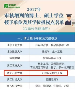 小陕谝高校|中国三大油企巨头坐镇，西安最铁饭碗的大学