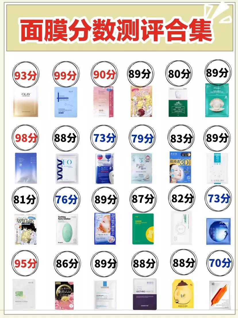 什么牌子面膜好用补水美白效果好,补水面膜推荐测评