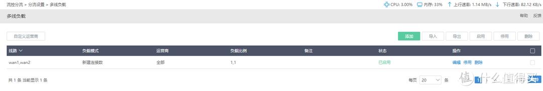 自己动手更换运营商的宽带光猫,一滴都不剩