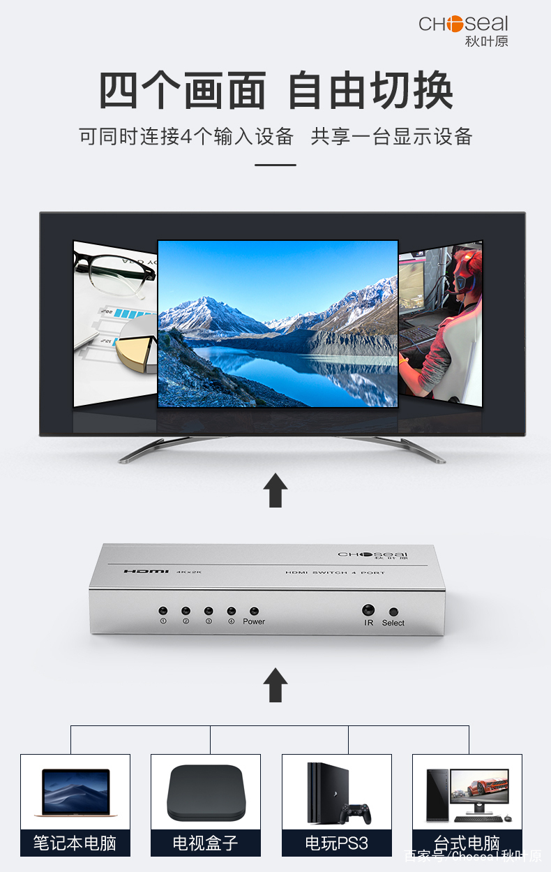 hdmi分配器和切换器有什么区别,hdmi分配器怎么接线