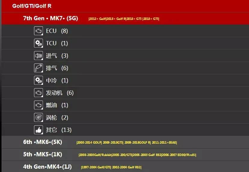 高端车刷ecu,花1500充一个车值得么