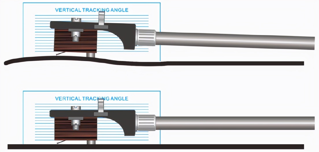 黑胶唱机搓碟学习,黑胶唱片机评测