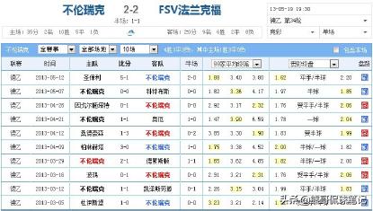 足彩爆冷打法,足彩怎样破解庄家的意图