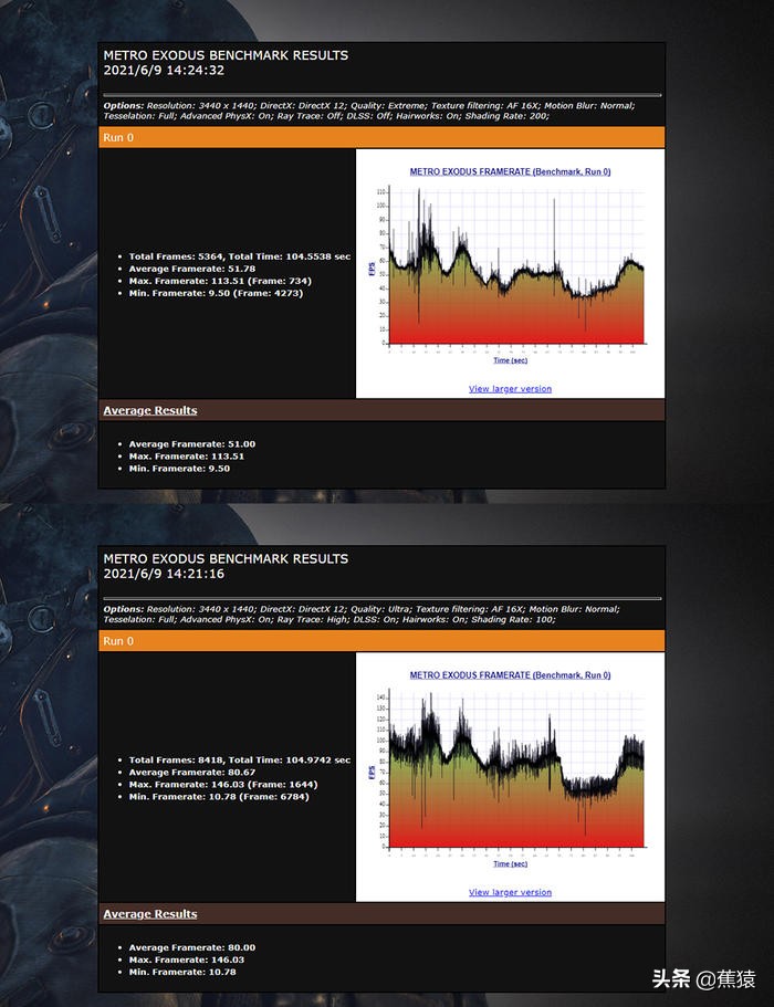 安钛克CUBEDRAK装机展示,11700+ROGB560-G+3080TI