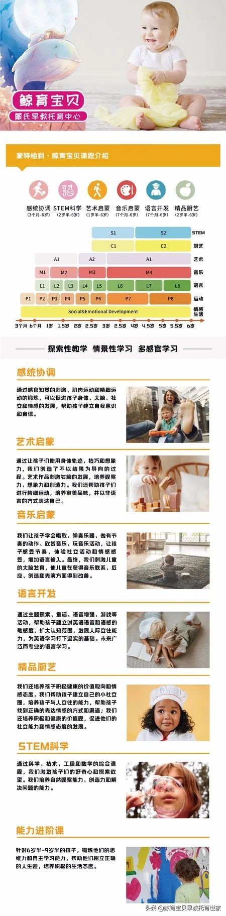 早教班带什么兴趣班好,宝宝有必要报早教班和兴趣班