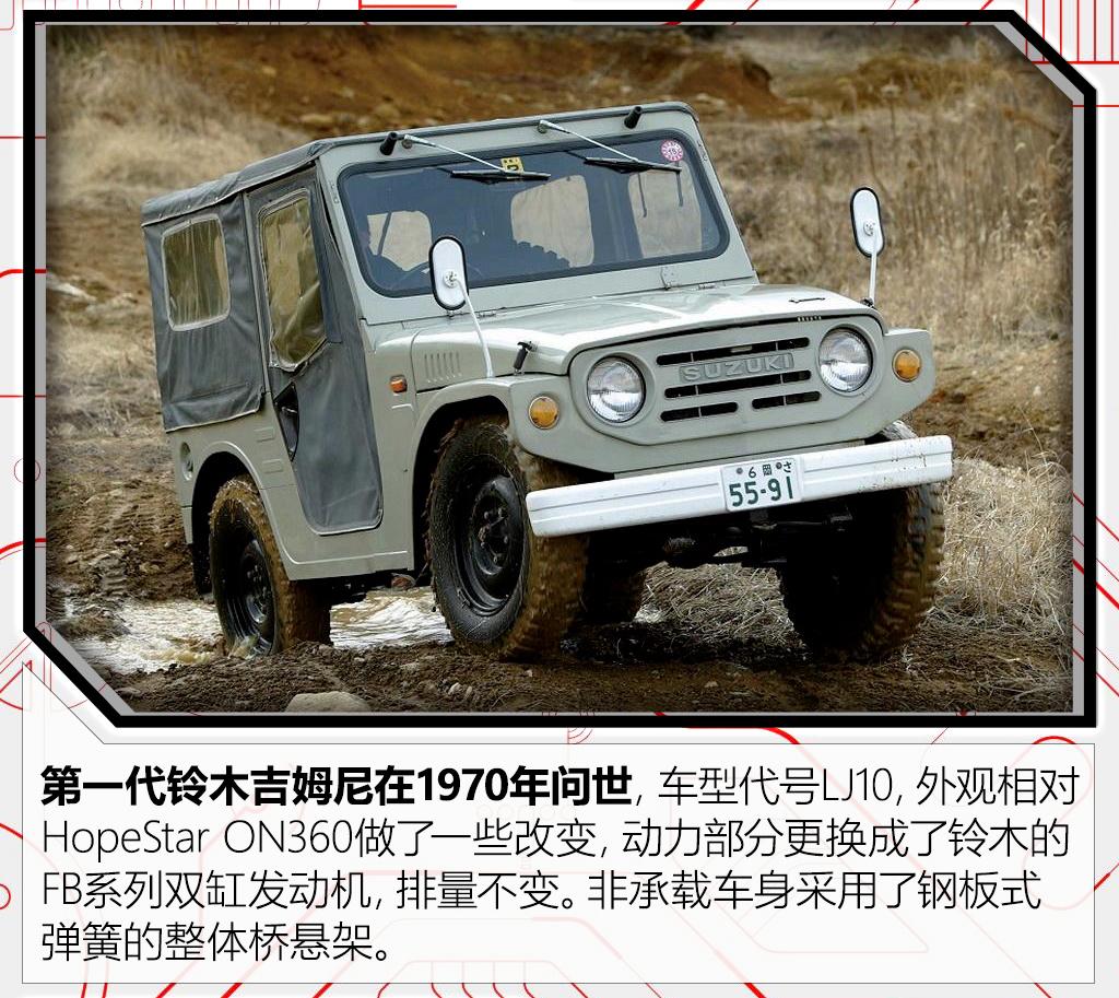 2019款吉姆尼改装大g,吉姆尼改装奔驰大g