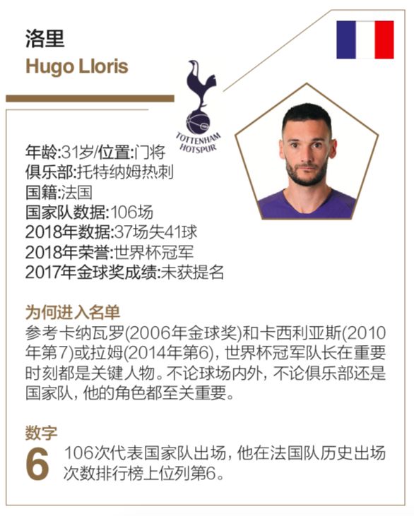 “梅罗”的10年统治真的到头了吗？一个月后见分晓