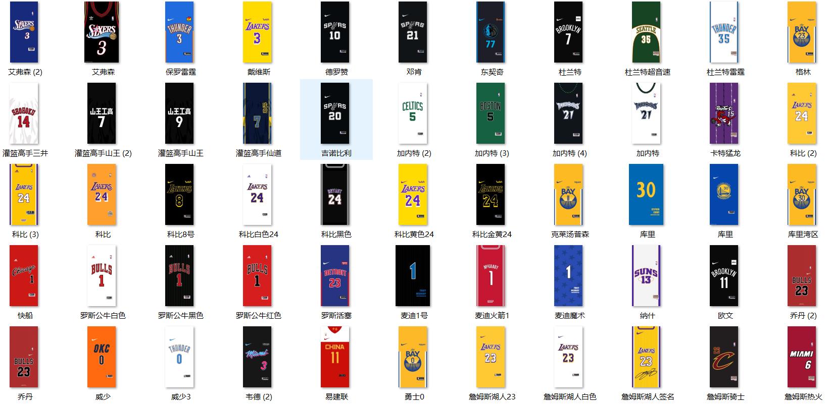 分享一波球星壁纸,分享一张你球衣的照片