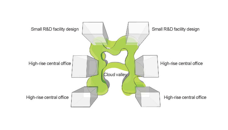 北京中关村集成电路设计园位置,北京中关村光机电一体化产业基地