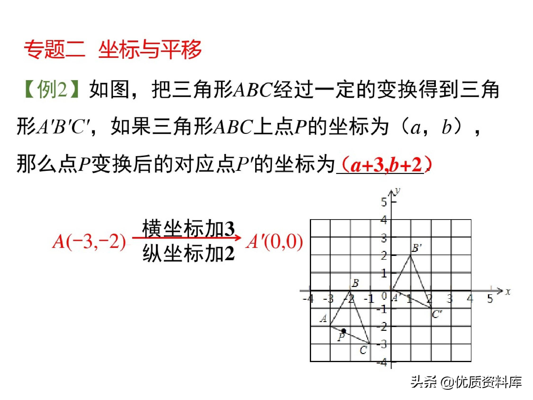 华东师范大学版七年级下册数学7.2,七年级下册数学7.1平面直角坐标系