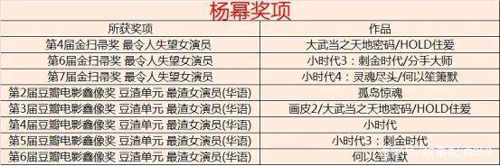 女明星杨幂年轻的神仙颜值,女明星杨幂颜值