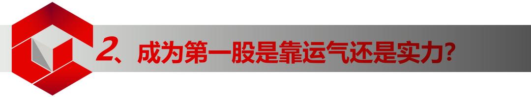 锦和商业上市成功但风险犹存：二房东是如何成为城市更新第一股的