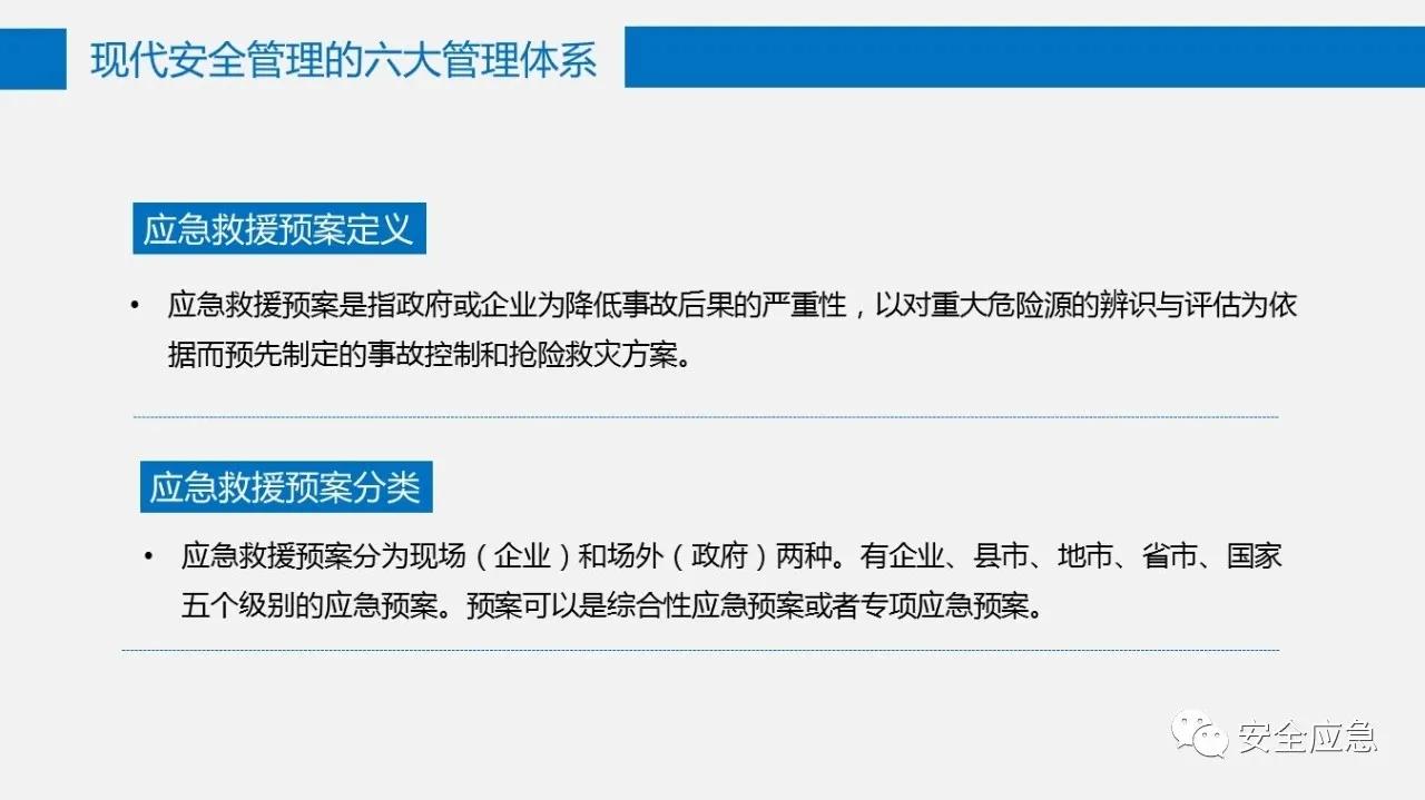 六大安全管理体系,六大安全理念是哪六个