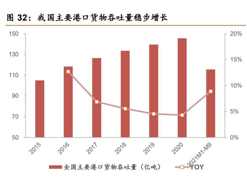 润邦股份重大项目,润邦股份海上风电装备
