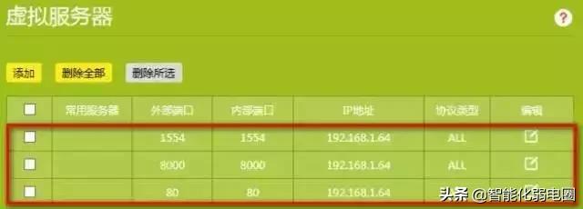 海康摄像机无录像机怎么远程访问,海康摄像头云服务远程访问