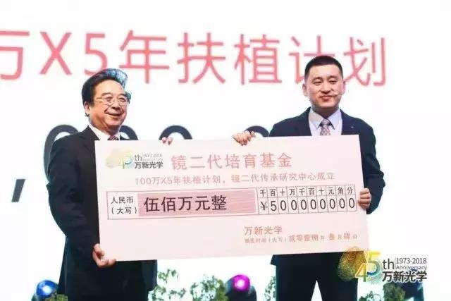 近几年眼镜行业为何走下坡路,眼镜行业怎么走出现在的局面