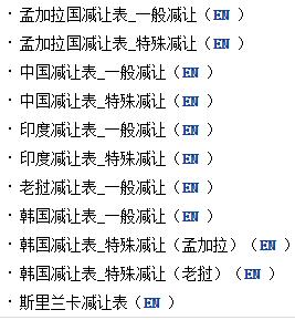 出口各国关税怎么查询,怎样查找各个国家的关税数据