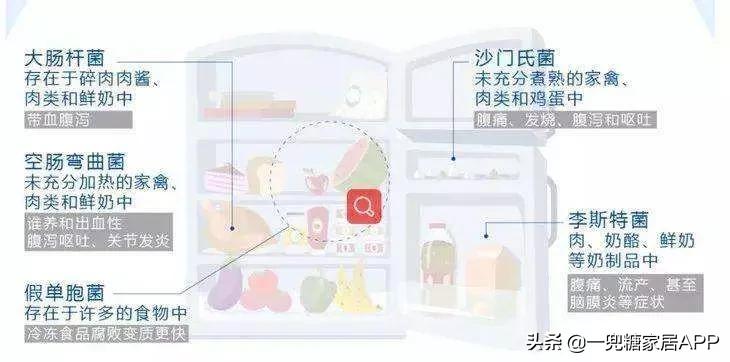 被冰箱PUA的年轻人：“妈！救救我吧！”