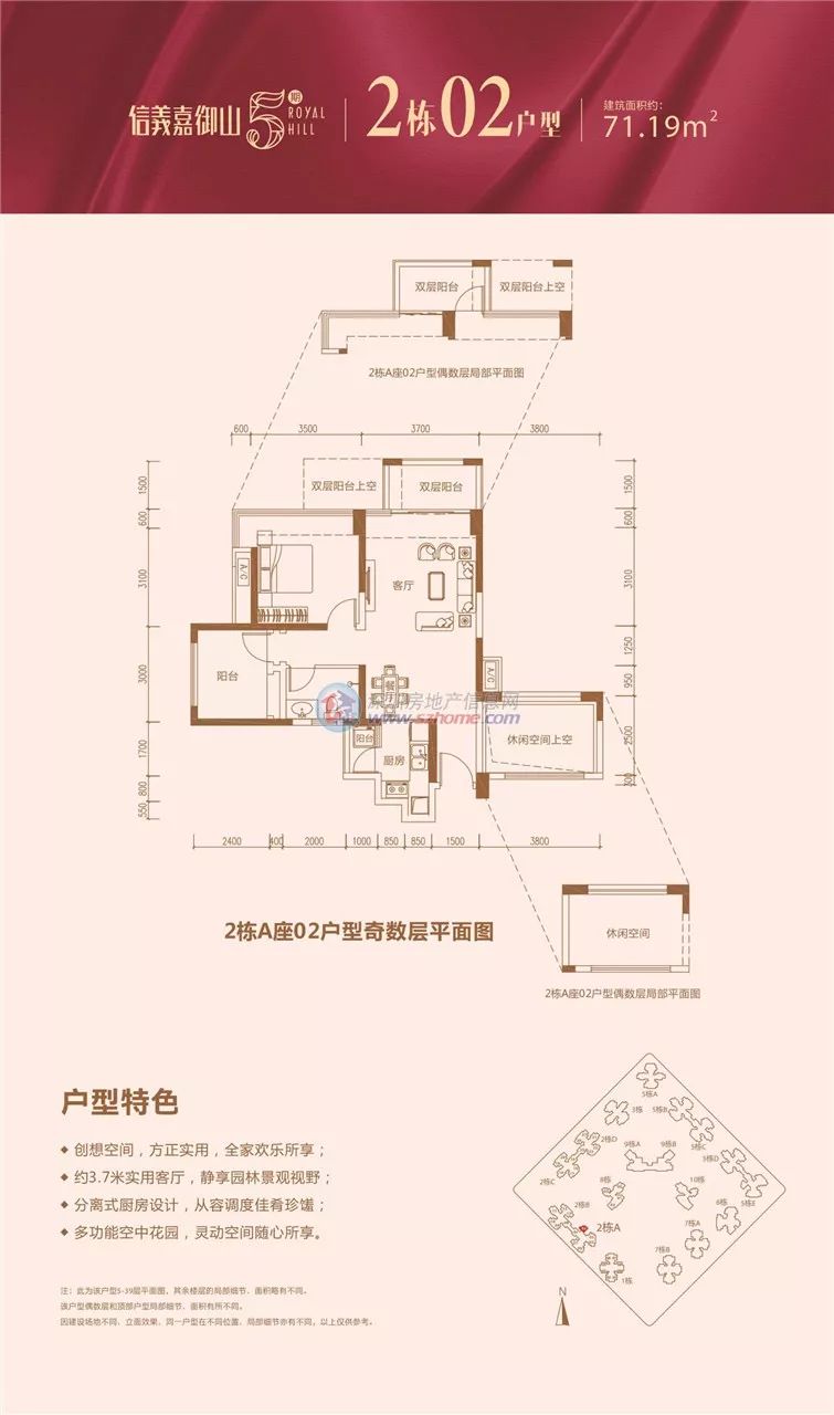 营销中心开放是开始卖房了吗,营销中心开放了吗