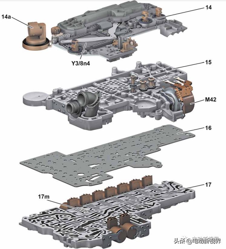 奔驰tronic,奔驰9at是双离合吗