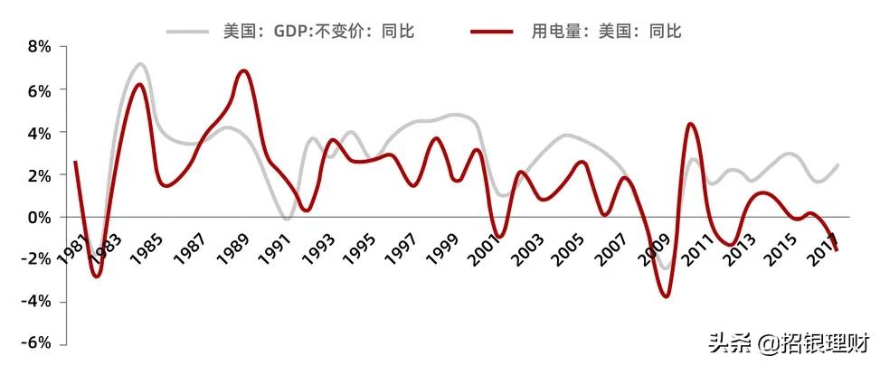 足球投资理念大全,足球商业发展历程