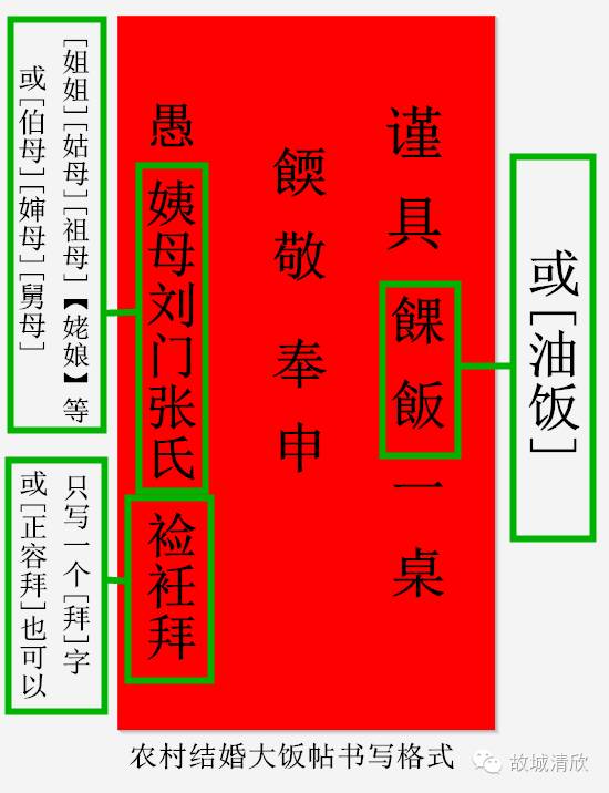 订婚婚帖,男方订婚帖老式婚帖写法