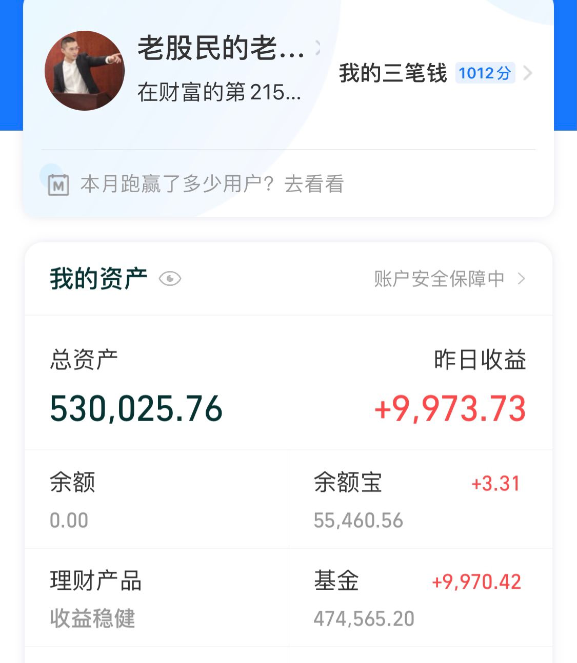 上证指数冲高回落上影线后市,上证指数重新站上3600点整数关口